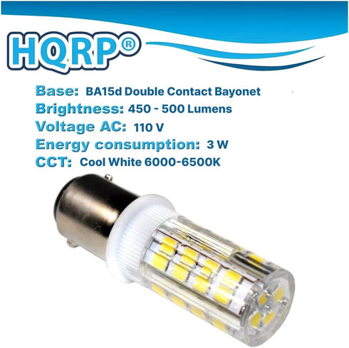 HQRP 120V LED Light Bulb Cool White Compatible with Craftsman STD372252 Replacement for 113.248212 113.248322 Band Saw...